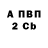 МЕТАДОН VHQ Mark Bachofner